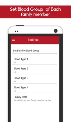 Blood Group Diet android App screenshot 0