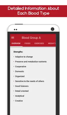 Blood Group Diet android App screenshot 1