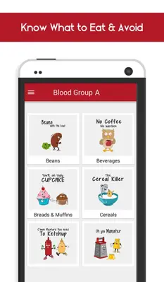 Blood Group Diet android App screenshot 2