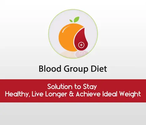 Blood Group Diet android App screenshot 3